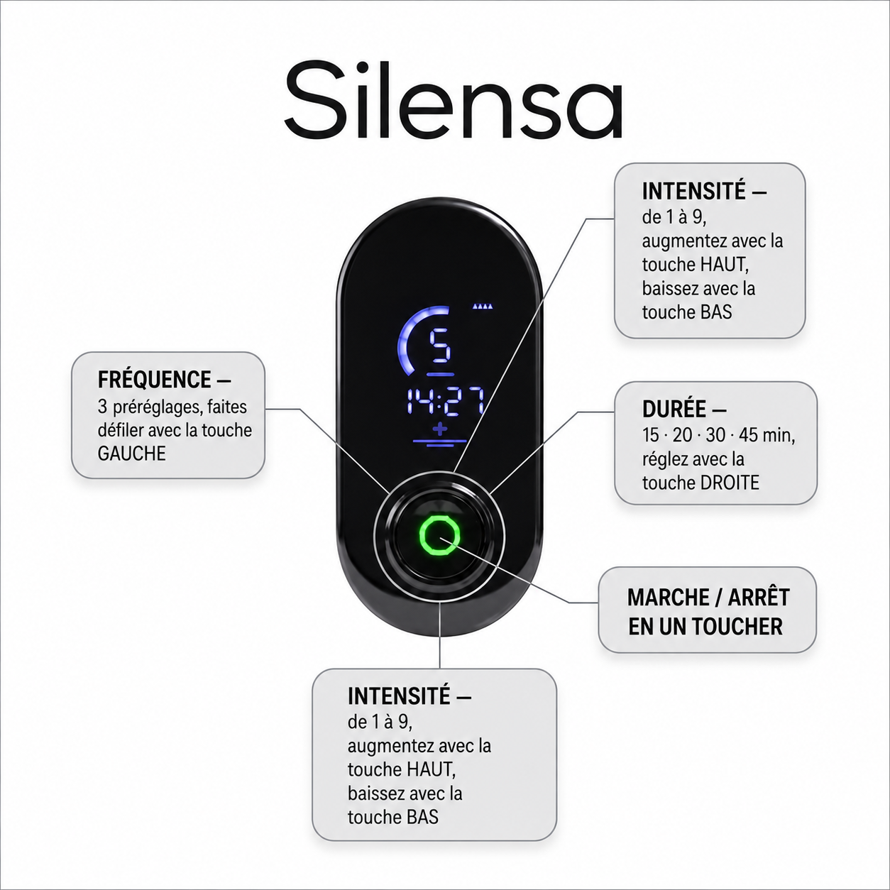 Silensa — Le silence, en quinze minutes