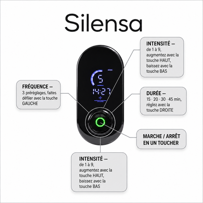 Silensa — Le silence, en quinze minutes